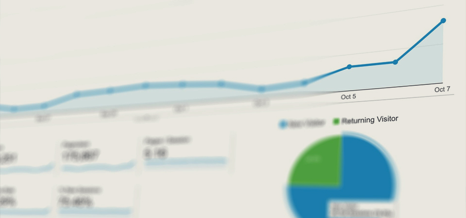 dashboard showing marketing results