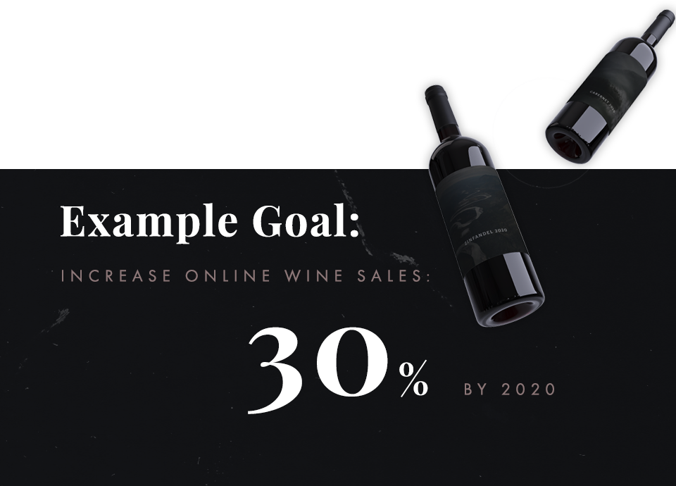 increase wine sales graphic